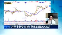 [김용환의 대박차트]실시간 매수 종목 : 현대엘리베이(017800)