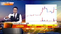 [종목상담] 디티앤씨(187220)