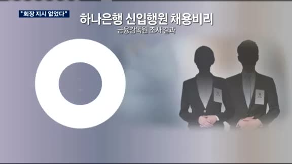'채용비리 의혹' 함영주 하나은행장 "회장 지시 없었다"
