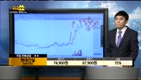  [종목상담]JW신약(067290)