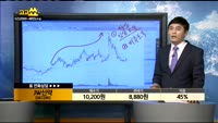 [종목상담]한라(014790)