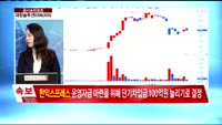[공시앤리포트]전일장 마감 후 주요공시,오늘 주목할 리포트