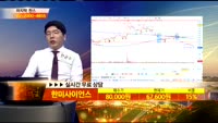 [종목상담]한미사이언스(008930)