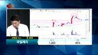 [종목상담]국일제지( 078130)