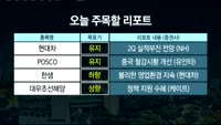 [공시앤리포트]전일 장 마감 후 주요 공시 ,오늘 주목할 리포트