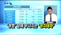 [두 개의 시선]점점 심화되는 ‘반도체 의존’,