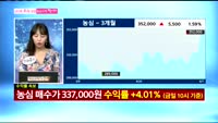 [남다른 주식대결]'농심(004370)'