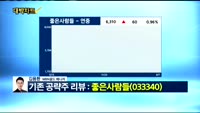 [김용환의 대박차트]실시간 매수 종목 : 현대상사(011760)
