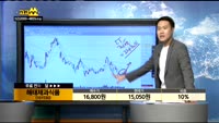 [종목상담]해태제과식품(101530)