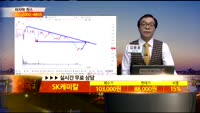 [종목상담] SK케미칼(285130)