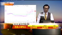 [종목상담] 프로스테믹스(203690)