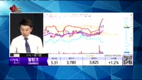 [생생한 주식쇼 생쇼] 관심종목 : 에스와이패널(109610), 현대상사(011760), 한일사료(00586...