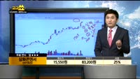 [종목상담]삼화콘덴서(001820)