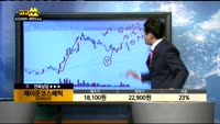 [종목상담]제이준코스메틱(025620)