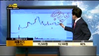 [종목상담]제룡전기(033100)
