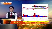 [종목상담] 유진기업(023410)