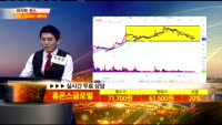 [종목상담] 휴온스글로벌(084110)