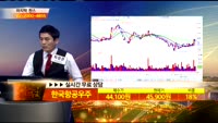 [종목상담] 한국항공우주(047810)