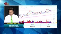 [종목상담]SK하이닉스(000660)