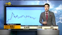  [종목상담]뉴로스(126870)