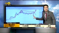 [종목상담]에스피지(058610)