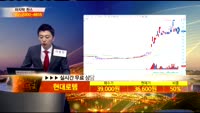 [종목상담]현대로템(064350)