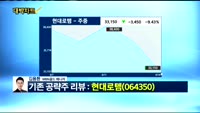 [김용환의 대박차트]기존 공략주 리뷰'현대로템(064350)'