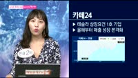 [남다른 주식대결]'카페24(042000)'