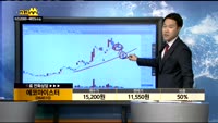 [종목상담]에코마이스터(064510)