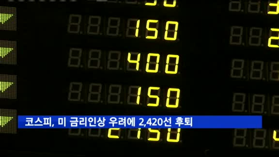 코스피, 미 금리인상 우려에 2,420선대 후퇴