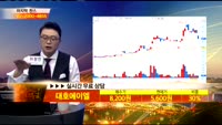 [종목상담] 대호에이엘(069460)