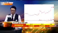 [종목상담] 이지바이오(035810)