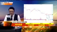 [종목상담] 비아트론(141000)