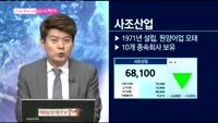 [남다른 주식대결]'사조산업(007160)'