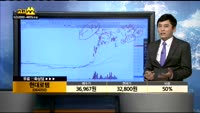  [종목상담]경보제약(214390)