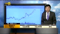[종목상담]현대로템(064350)