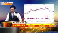 [종목상담]삼성엔지니어링(028050)