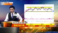 [종목상담]현대건설기계(267270)