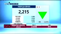 [김동호의 여보세요]삼성SDI(006400), GS건설(006360), 지란지교시큐리티(208350), 삼성...