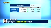 [김용환의 대박차트]실시간 매수 종목 : KCTC(009070)