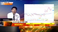 [종목상담]씨아이에스(222080)