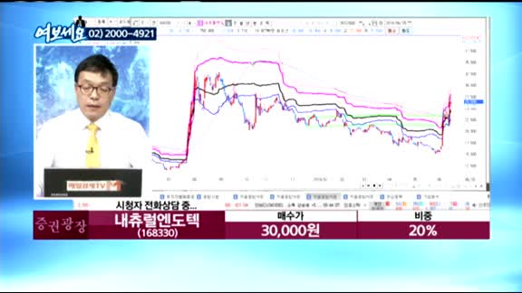 [김동호의 여보세요]제룡산업(147830), 녹십자셀(031390), 네패스(033640), 내츄럴엔도텍(1...