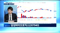 [투데이 잇(it)슈] 코스피 제약·바이오주 점검