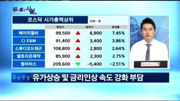 [두 개의시선]번지는 무역전쟁…변동성 심화는, 2분기 기업실적 선방할까?