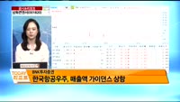 [공시앤리포트] 전일 장 마감 후 주요 공시, 오늘 주목할 리포트