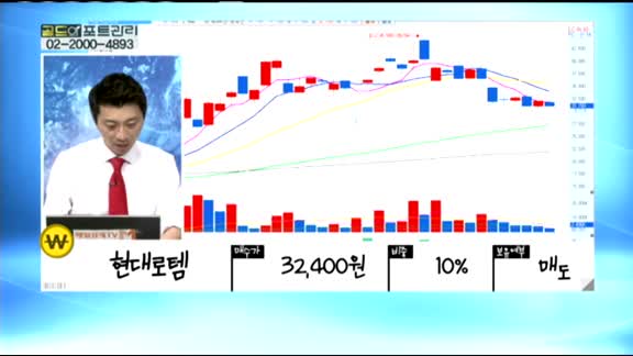 [골드의 포트관리] 주식투자 6년 차 투자자 포트폴리오