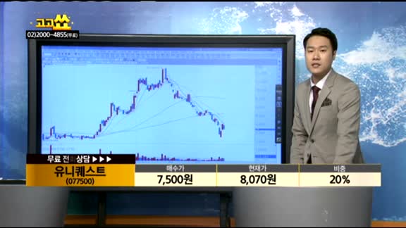 [종목상담]유니퀘스트(077500)