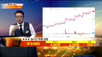 [종목상담]우수AMS(066590)