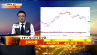 [종목상담]한미약품(128940)