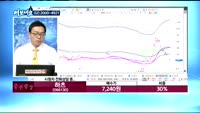 [김동호의 여보세요]하나투어(039130), 하츠(066130), 삼성에스디에스(018260)